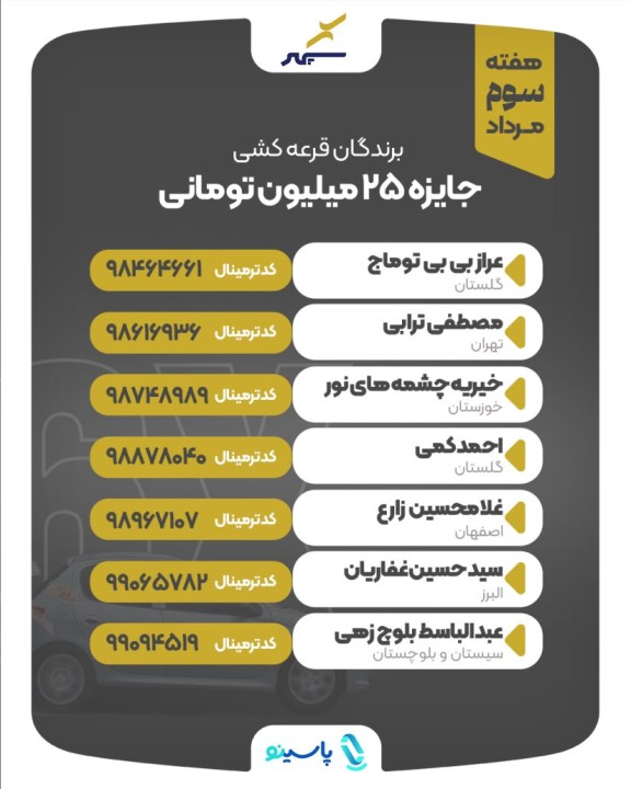 سومین مرحله جشنواره «شانس انفجاری» برگزار شد؛ اهدای جایزه ۵۰ میلیون تومانی به یک خیریه سومین مرحله جشنواره «شانس انفجاری» برگزار شد؛ اهدای جایزه ۵۰ میلیون تومانی به یک خیریه